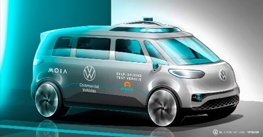 Volkswagen Véhicules Utilitaires et Argo Al lancent des essais internationaux de conduite autonome – MOIA premier utilisateur de l’ID. BUZZ AD